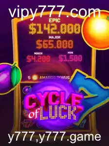 Desvende o Mundo de CycleofLuck: Estratégias e Regras para Vencer